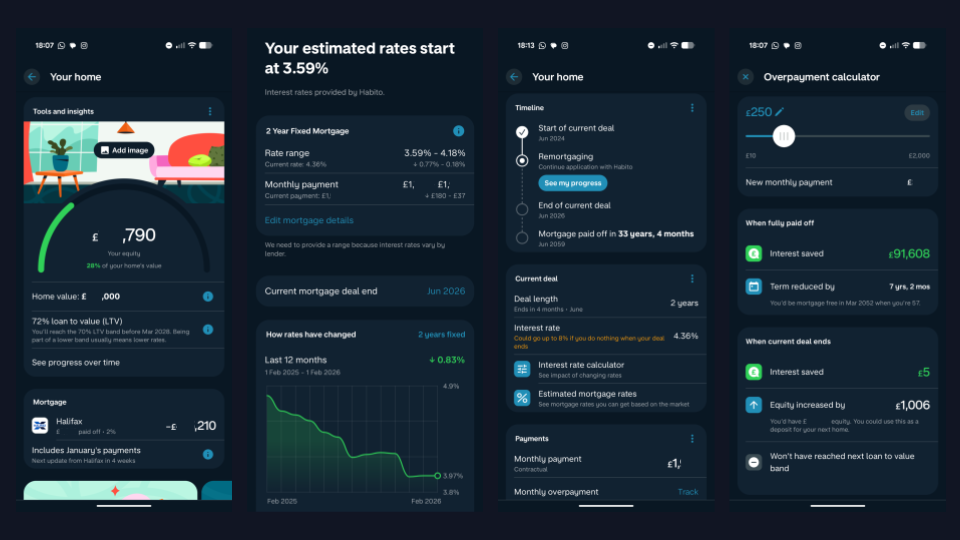 Screenshots from the Monzo mortgage management experience
